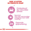 Royal Canin Kattenvoer Mother & Babycat 2 kg