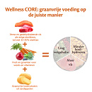 Wellness CORE hondenvoer Ocean <br>1,8 kg