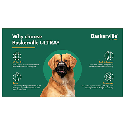 Baskerville Muilkorf Ultra Muzzle