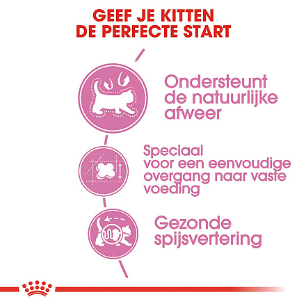 Royal Canin Kattenvoer Mother & Babycat 2 kg