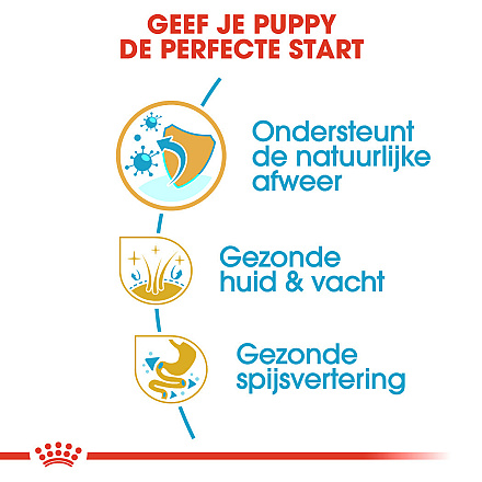 Royal Canin Hondenvoer Golden Retriever Puppy 12 kg
