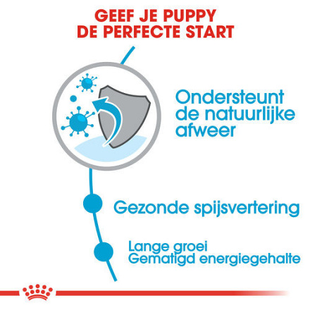 Royal Canin Hondenvoer Maxi Puppy 15 kg
