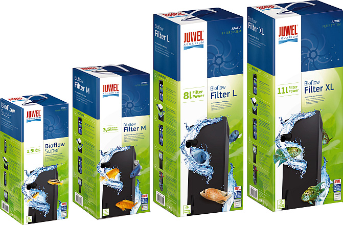 Juwel filter Bioflow XL